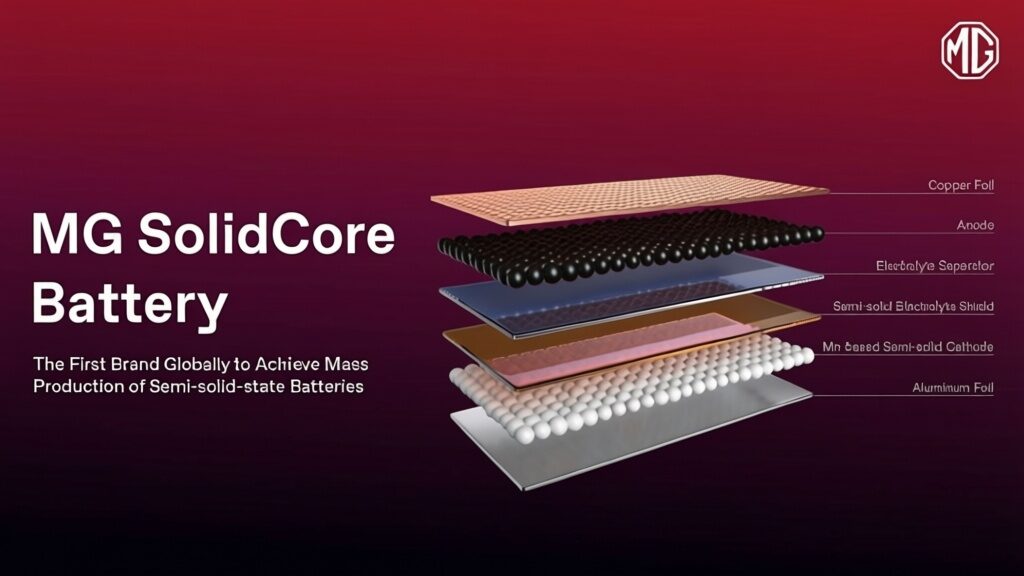 MG SolidCore battery