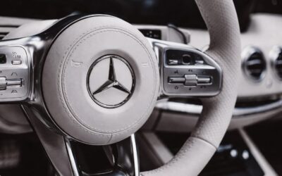 Pragul de 15% din Senatul SUA poate lovi Mercedes. Acționarii chinezi ai gigantului german ajung la aproape 20%